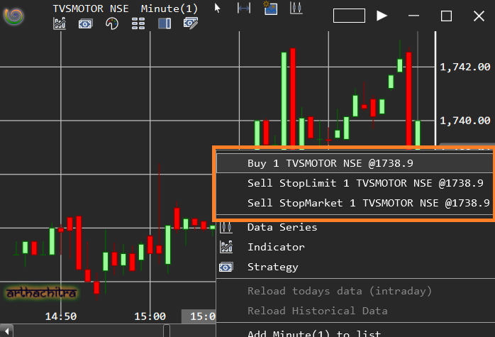 Chart Trader Menu