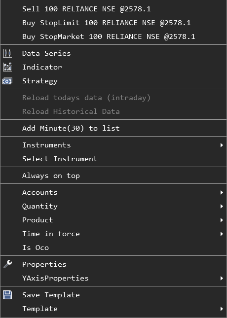 Chart View Context Menu